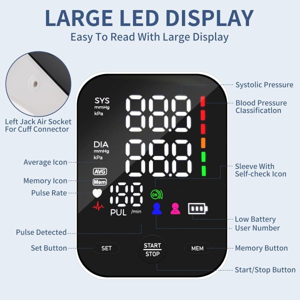 Blood Pressure Monitors for Home Use,2 Size bp Cuff,Extra Large - Image 4