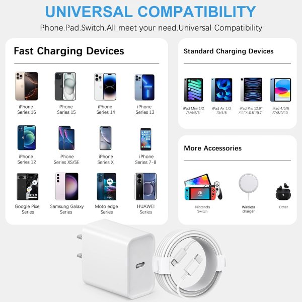 iPhone 16 15 Charger Fast Charging Type C Charger USB C Charger Block - Image 4