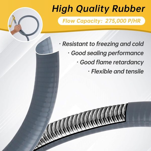 𝑵𝒆𝒘 50 FT 3/4" ID Natural Gas Hose with Quick Connect 3/4" ID Natural Gas - Image 4