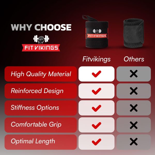 Gym Wrist Wraps for Weightlifting - Professional 18" Wrist Support for - Image 7