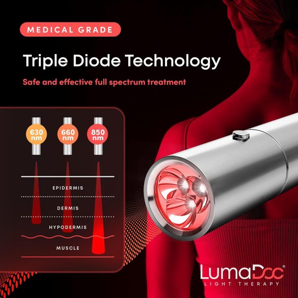Red Light Therapy Torch, Effective Infrared and Near Infrared Light Therapy - Image 3