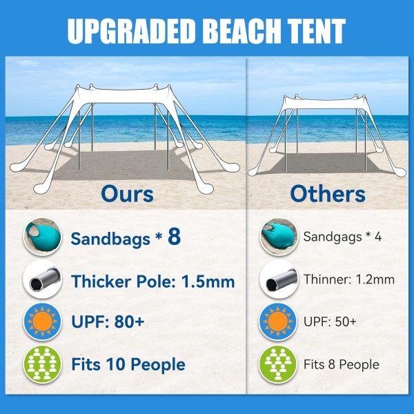Beach Tent Sun Shelter Portable Pop Up Beach Sun Shade Canopy 11x11 FT - Image 7