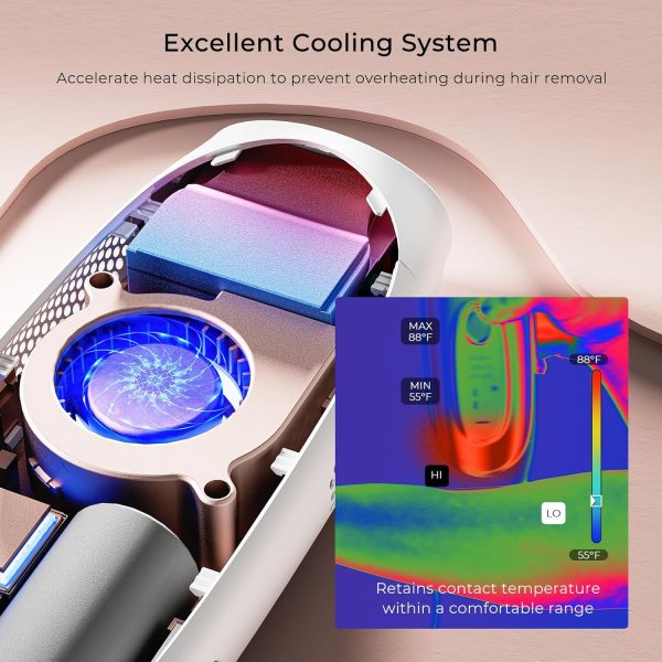 Laser Hair Removal with Speedy Sapphire Ice Cooling, Aopvui Painless IPL - Image 6