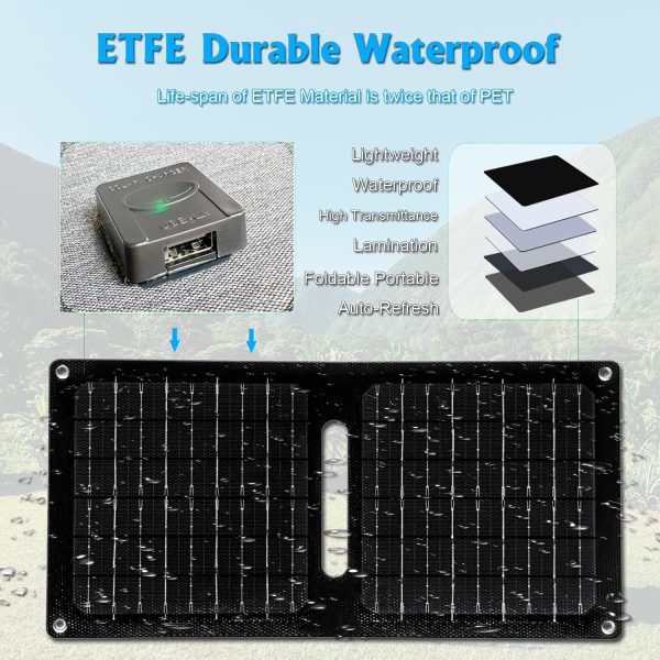 Upgrade! VAUCOSUN Portable Solar Panel with 5v USB for iPhone, Power Bank, - Image 3
