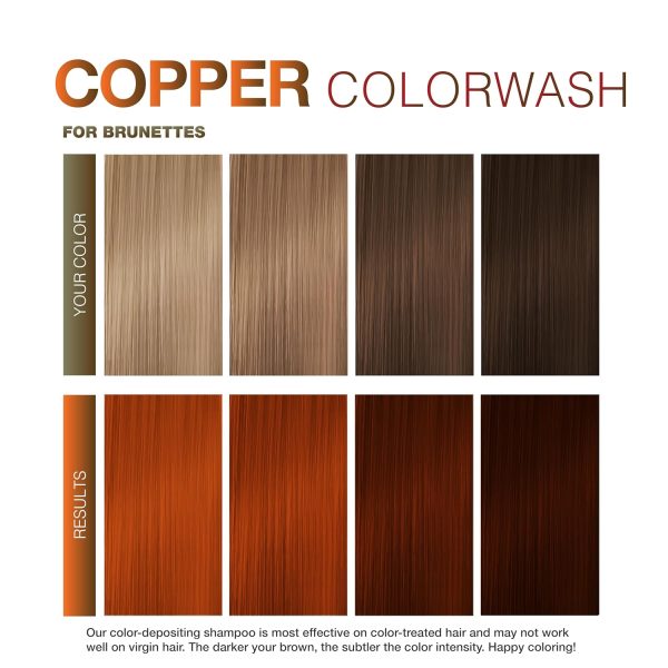 Celeb Luxury Copper Hair Color Depositing Colorwash Shampoo for Brunettes, - Image 4