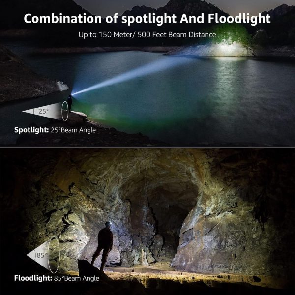 LE Headlamp Rechargeable, LED Head Lamp with 6 Modes for Camping & Hiking - Image 4