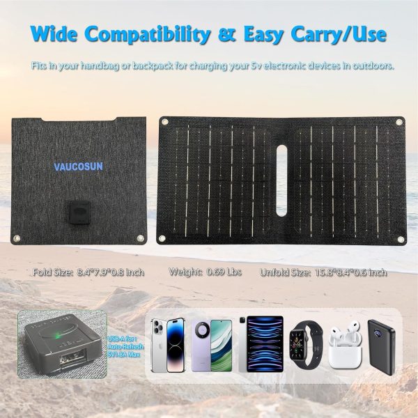 Upgrade! VAUCOSUN Portable Solar Panel with 5v USB for iPhone, Power Bank, - Image 2
