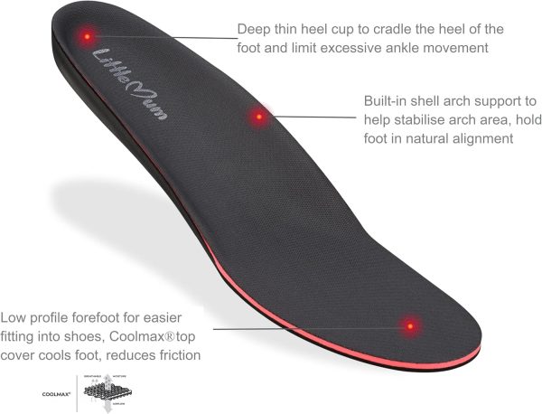 Plantar Fasciitis Insoles, Ideal for High Arches or Canvas Foot,Orthotic - Image 4