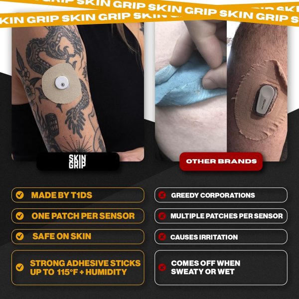 Skin Grip Adhesive Patches – Fits Most Continuous Glucose Monitor Devices & - Image 6