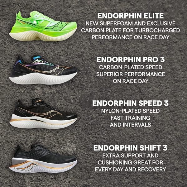 Saucony Men's Endorphin Shift 3 Running Shoe - Image 6