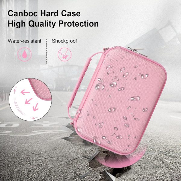 Canboc Carrying Camera Case for Sony ZV-1/ ZV-1 II/ZV-1F Vlog Digital & - Image 4