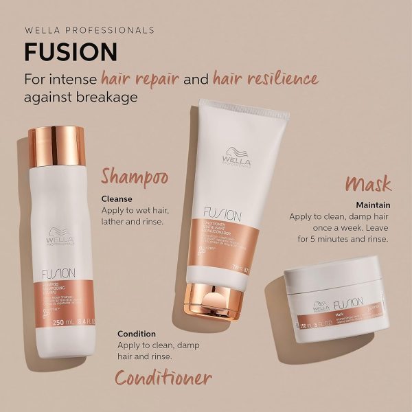 Wella Professionals Fusion Intense Repair Hair Mask for Damaged Hair, - Image 3