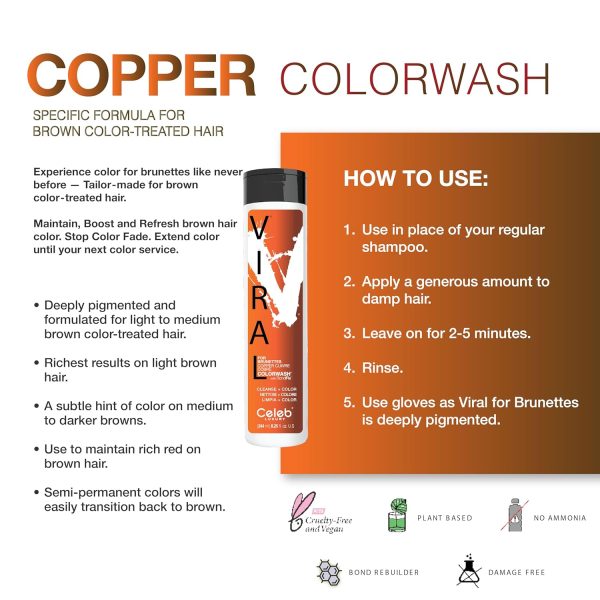 Celeb Luxury Copper Hair Color Depositing Colorwash Shampoo for Brunettes, - Image 3