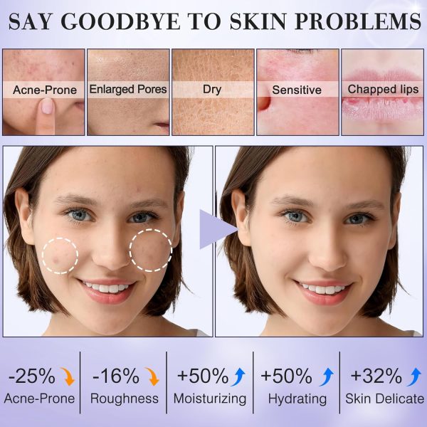 Travel Essentials,Korea Skin Care Set/Kit,Teens Kids Women Hydrated Facial - Image 2