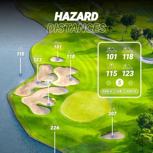 Blue Tees Golf Player+ GPS Speaker with Touch Screen Display, 10+ Hours - Image 6