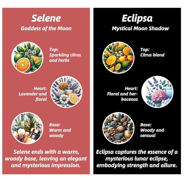 Solid Perfume Set - Eclipsa & Selene | Natural Fragrances | Cruelty-Free, - Image 3