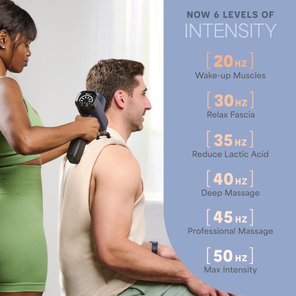 LifePro Massage Gun, Muscle Massager Gun, Massage Gun Deep Tissue, Message - Image 2
