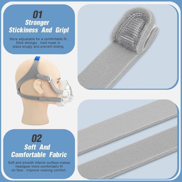 Replacement Cushion Set for AirFit F20 - Includes Cushion, Frame, Headgear - Image 5