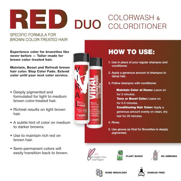 Celeb Luxury Intense Color Depositing Colorwash Shampoo + BondFix - Image 3