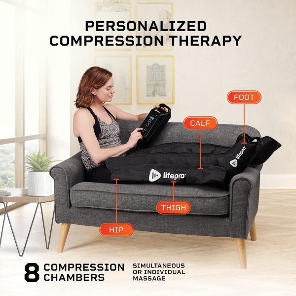 LifePro Air Sequential Leg Compression Massager -for Legs, Calf, Thigh and - Image 2