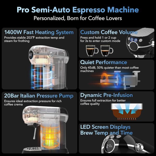 HBN Espresso Machine, 20 Bar Professional Espresso Maker with Milk Frother - Image 2