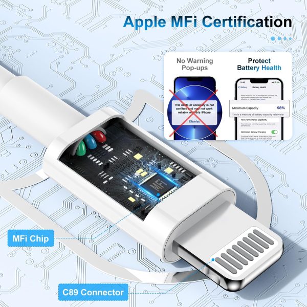 3 Pack Apple MFi Certified Charger Cable 6ft, Lightning to USB Cable Cord 6 - Image 2