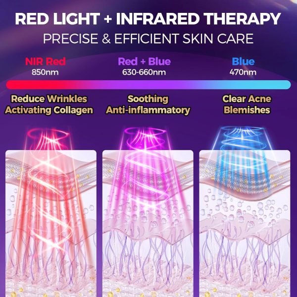 Red Light Therapy for Face, LED Face Mask Light Therapy, Red Light Mask for - Image 4