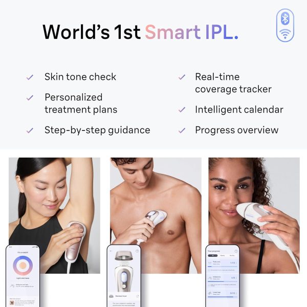 Braun IPL Skin i·expert, at Home Laser Hair Removal, Holiday Gifts for - Image 4