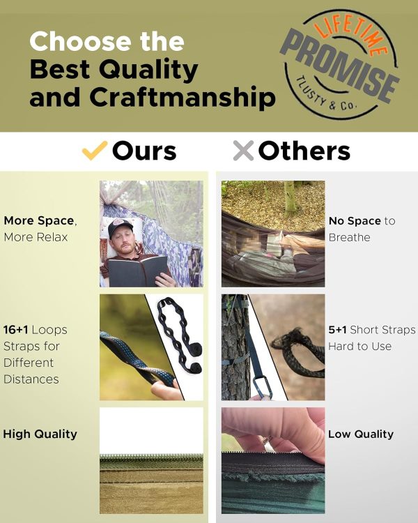 Sunyear Camping Hammock, Portable Double Hammock with Net, 2 Person Hammock - Image 2