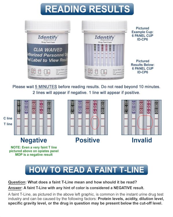 Drug Test Cups - 10 Pack - 6 Panel CLIA Waived Instant Urine Drug Test Kit - Image 5