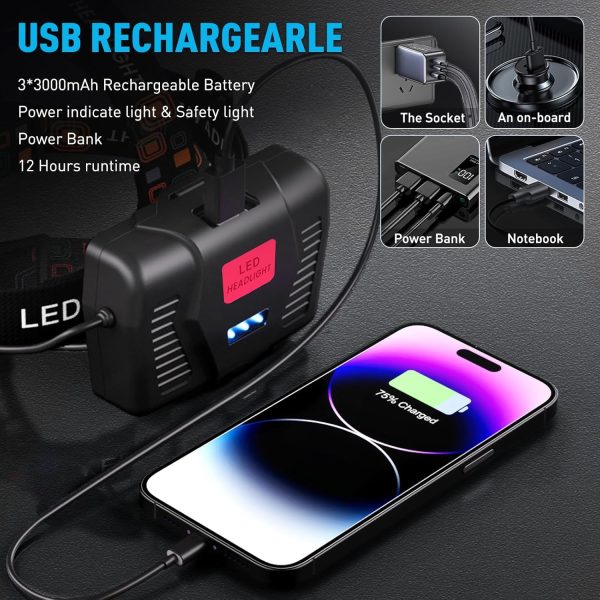 LED Rechargeable Headlamp, 900000 Lumens Super Bright with 5 Modes & IPX7 - Image 5
