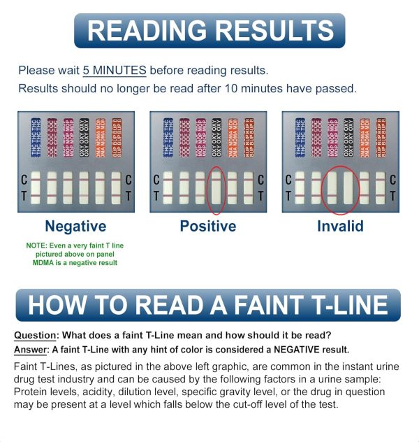 Drug Test Cards - 50 Pack - 12 Panel CLIA Waived Instant Urine Drug Test - Image 5