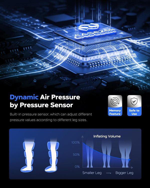 Leg Massager for Circulation and Pain Relief, Air Compression Therapy - Image 5