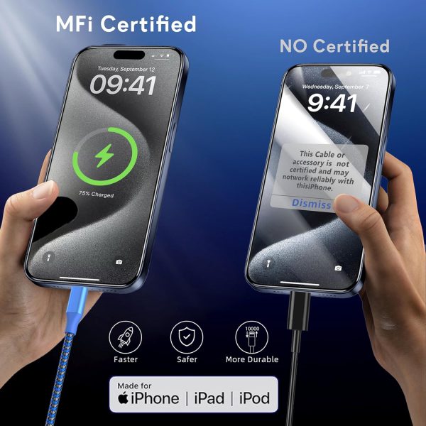 iPhone Charger Cord 3Pack 10FT Apple MFi Certified Nylon Braided Fast - Image 4