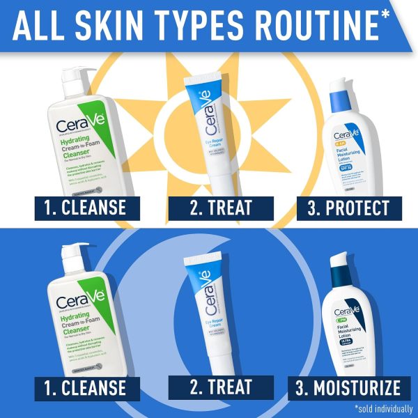 CeraVe Eye Repair Cream | Under Eye Cream For Puffiness And Bags Under Eyes - Image 6