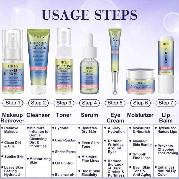 Travel Essentials,Korea Skin Care Set/Kit,Teens Kids Women Hydrated Facial - Image 4