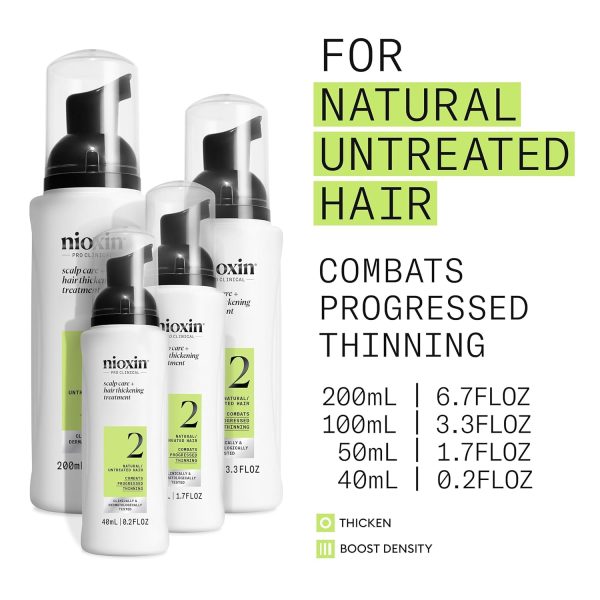 Nioxin System 2 Scalp Care + Hair Thickening Leave-In Treatment, For - Image 4