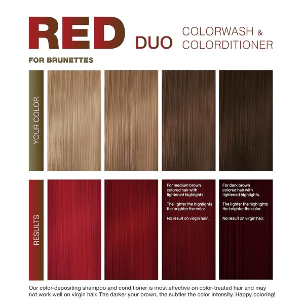Celeb Luxury Intense Color Depositing Colorwash Shampoo + BondFix - Image 4