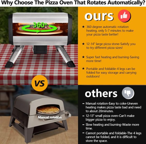 AOSION Pizza Oven Outdoor, 14 Inch Multi-Fuel Rotatable Pizza - Image 3