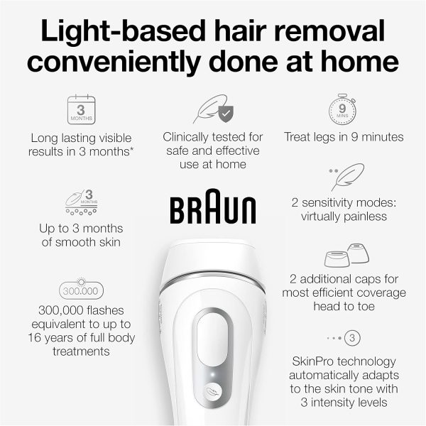 Braun IPL Long-Lasting Hair Removal System for Women and Men, Silk Expert - Image 3