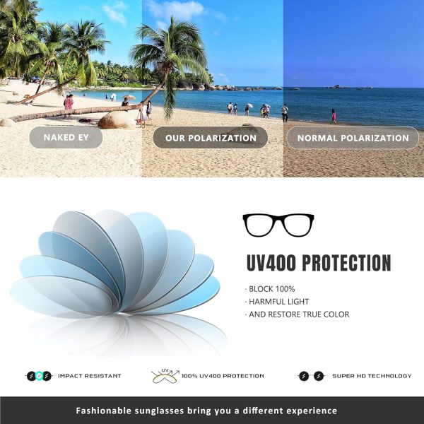 CHBP Polarized Sunglasses for Women Men - Trendy 2024 Vintage Classic Retro - Image 3