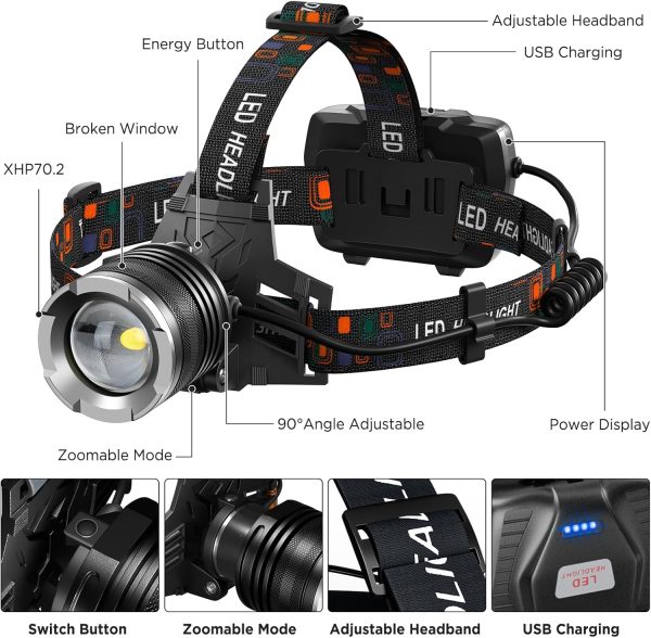 LED Rechargeable Headlamp, 990,000 Lumens Super Bright Head Lamp with 5 - Image 7