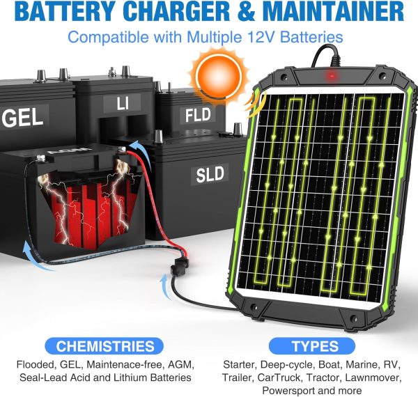25W 12V Solar Powered Battery Charger & Maintainer, Built-in Smart MPPT - Image 5
