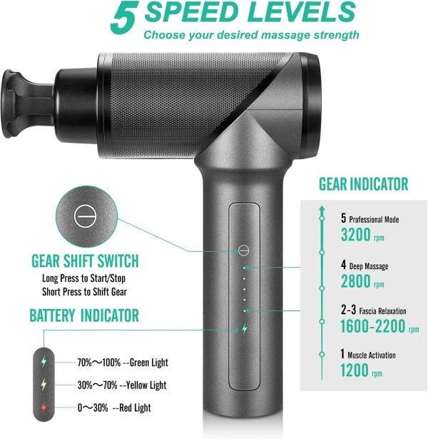 Medcursor Massage Gun, High Intensity Brushless Motor, Handheld Percussion - Image 2