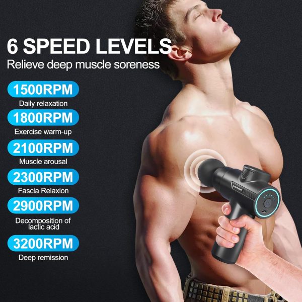 Mini Massage Gun,Portable Deep Tissue Muscle Fashion Back Massager, - Image 5