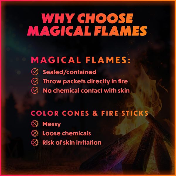 Magical Flames Fire Color Changing Packets for Fire Pit & Fireplace - 25 - Image 9