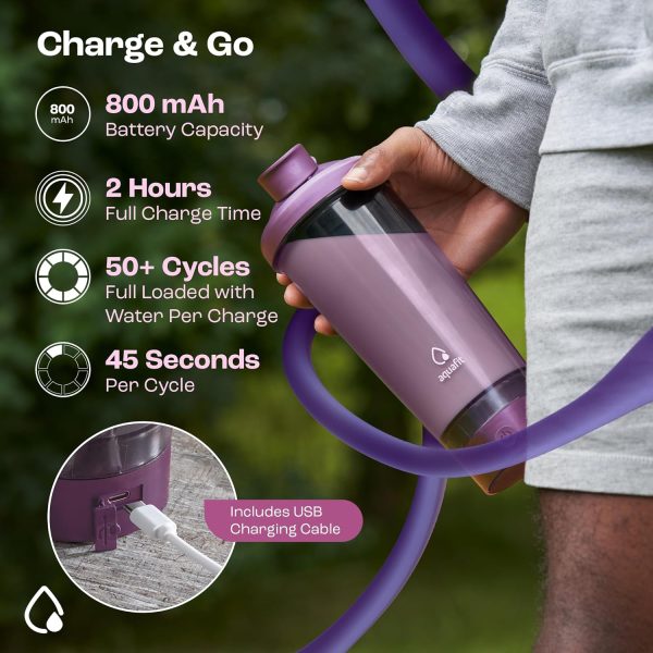 Electric Protein Shaker Bottle - USB Rechargeable Shaker Bottles 24oz - Image 5
