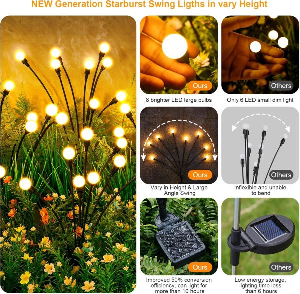 Solar Garden Lights, ASMAD 4 Pack 32 LED Solar Outdoor Lights, Outdoor - Image 2
