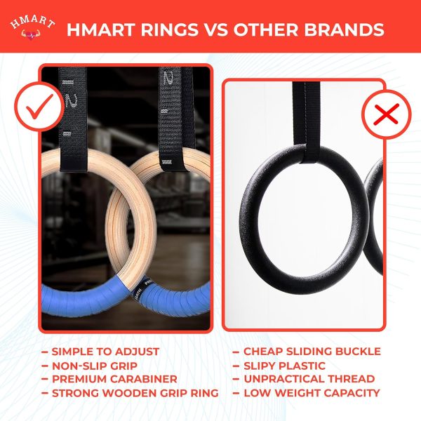HMART Wooden Gymnastic Rings 1600Ibs Capacity with Loop Bands – 15ft Woven - Image 3