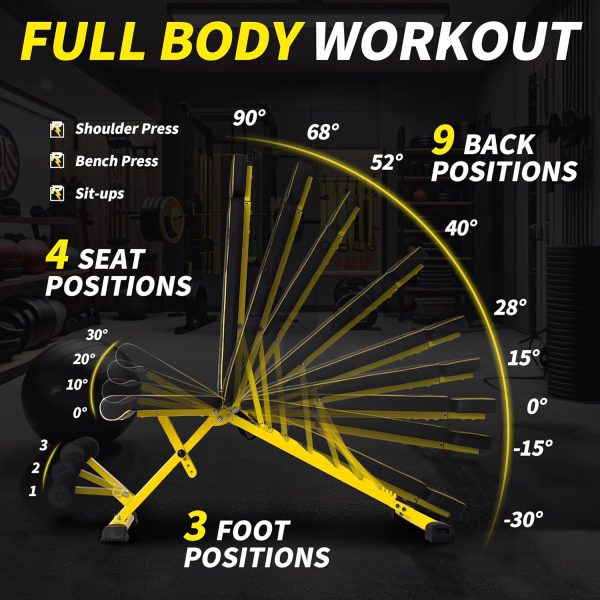 Adjustable Weight Bench,1000 LB Fast Folding Workout Bench for Home Gym - Image 3